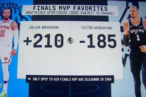 DPOY拿FMVP？总决赛FMVP赔率出炉：文班-185力压布伦森