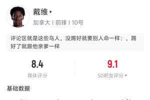半场独造三球！戴维半场数据：5射门4射正进2球 预期进球1.3