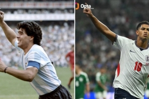 3射正打进两球、8次过人！贝林厄姆成1986年马拉多纳后首人
